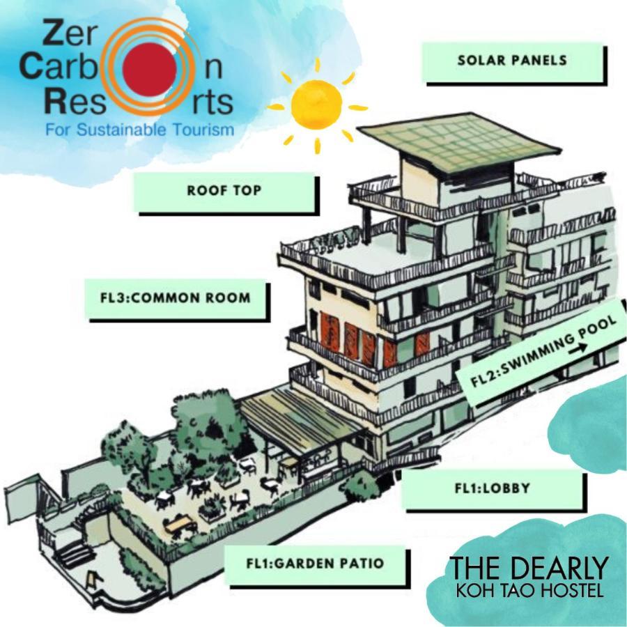 The Dearly Koh Tao Hostel-Padi 5 Star Dive Resort Екстер'єр фото